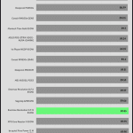 avg_efficiency_normal_loads1_115V