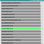 avg_efficiency_normal_loads1_115V