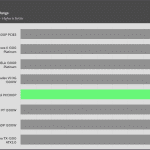 avg_efficiency_normal_loads1_115V