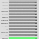 avg_efficiency_normal_loads1_115V