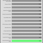 avg_efficiency_normal_loads1_230V