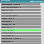 avg_efficiency_normal_loads1_230V