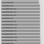 avg_efficiency_normal_loads1_230V