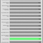 avg_efficiency_normal_loads1_230V