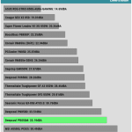 avg_noise_115V