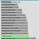 avg_noise_115V