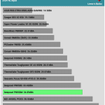 avg_noise_230V