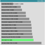 avg_noise_230V