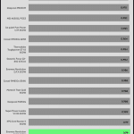 avg_pf_115V