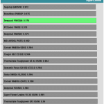 avg_pf_115V