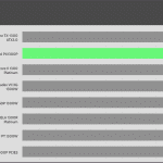 avg_pf_115V