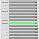 avg_pf_230V