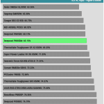 efficiency_ultra_low_load1_115V