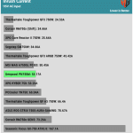 inrush_current_115V