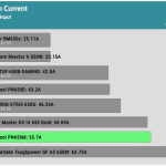 inrush_current_115V