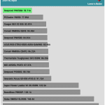 inrush_current_230V