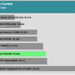 inrush_current_230V