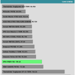 inrush_current_230V