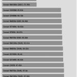 inrush_current_230V