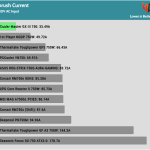 inrush_current_230V