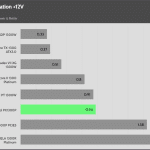 regulation_12v_115V