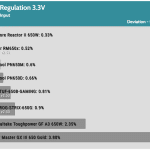 regulation_33v_115V