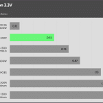 regulation_33v_230V