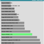 regulation_5vsb_115V