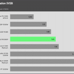 regulation_5vsb_115V