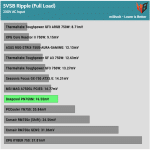 ripple_5vsb_230V