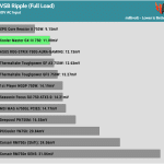 ripple_5vsb_230V