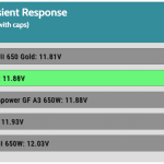 transient_120_voltage