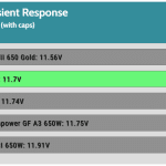 transient_160_voltage