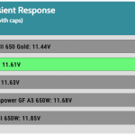 transient_180_voltage