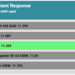 transient_200_voltage