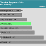 transient_5vsb_115V