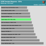 transient_5vsb_115V