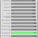 20_dBA_CPU_Frequency