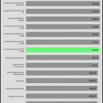 20_dBA_CPU_Frequency