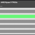 20_dBA_CPU_Temp