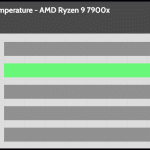 20_dBA_Cooler_Exhaust_Temp