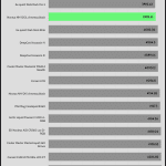 25_dBA_CPU_Frequency