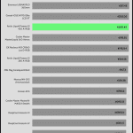 25_dBA_CPU_Frequency