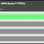 25_dBA_CPU_Temp