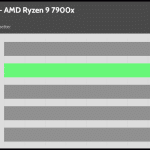 25_dBA_CPU_Temp