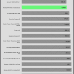 30_dBA_CPU_Watt