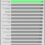 30_dBA_CPU_Watt