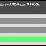 30_dBA_Cooler_Exhaust_Temp