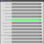 5VSB_efficiency_230V