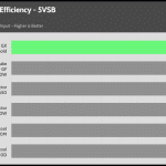 5VSB_efficiency_230V